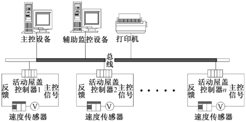 1592544571985767.png 微信图片_20200619133010.png